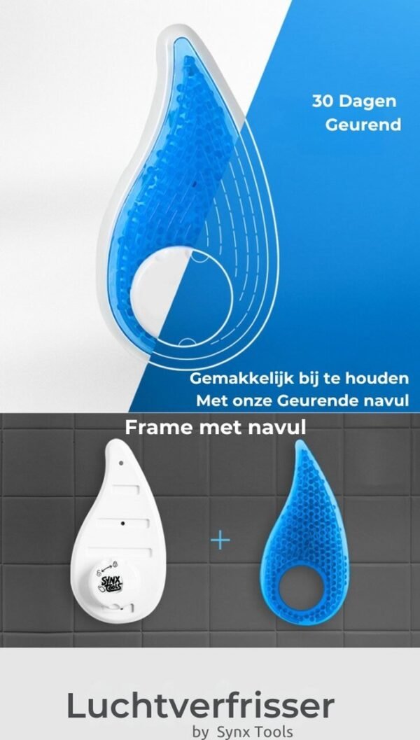 Synx Tools Luchtverfrisser Houder en Navulling - Mint Geur